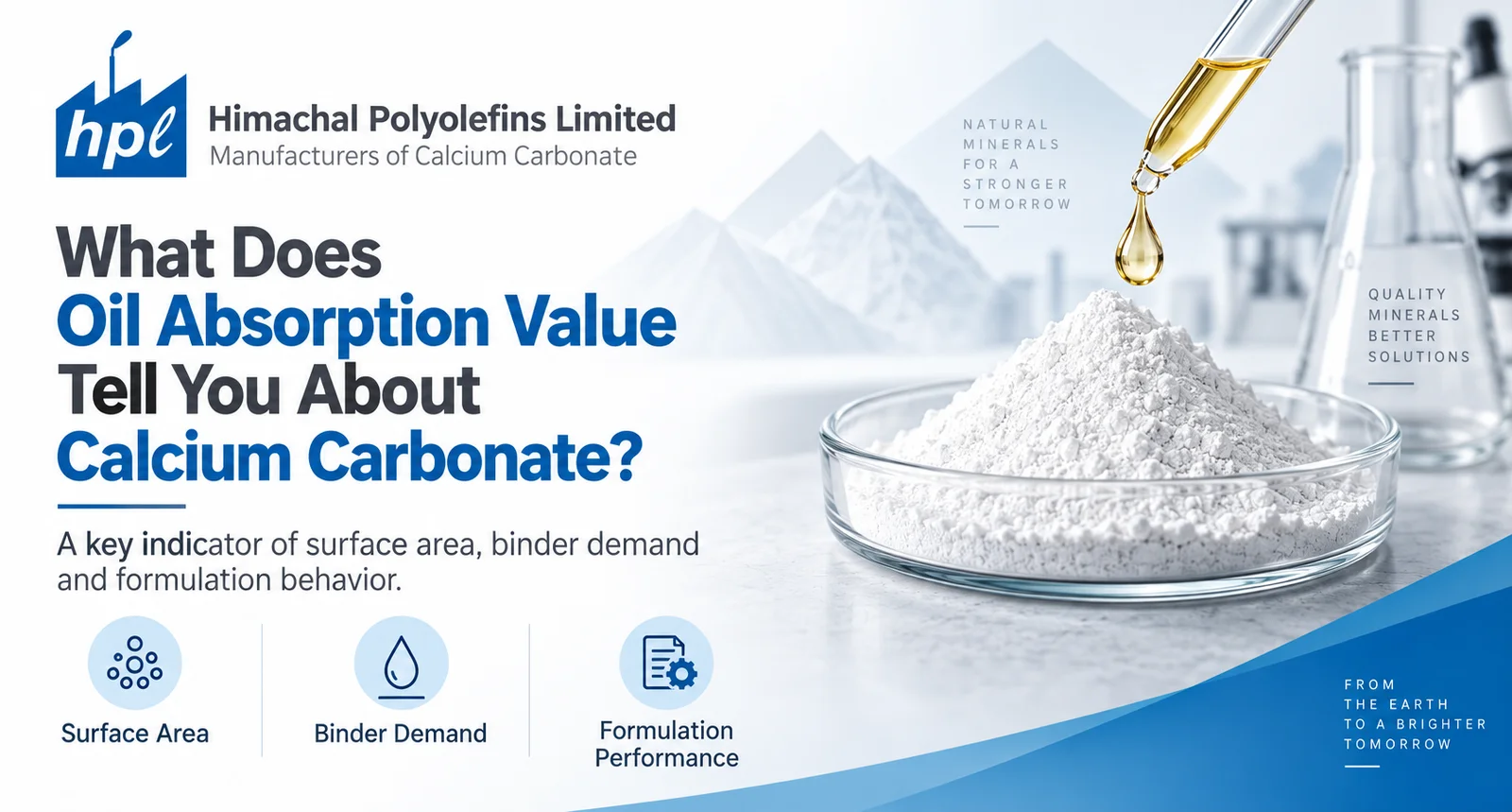manufacturer of calcium carbonate in Mumbai India | Himpol
